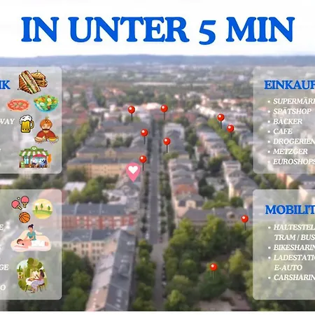 Zentrale, Gemuetliche In *