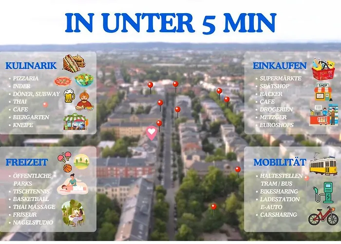 Zentrale, Gemuetliche In *